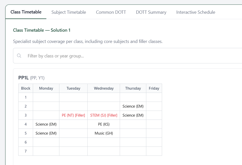 Per-class weekly timetable