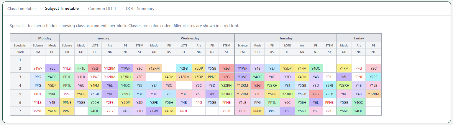 Dotti subject timetable — specialist teacher schedule across a primary school week